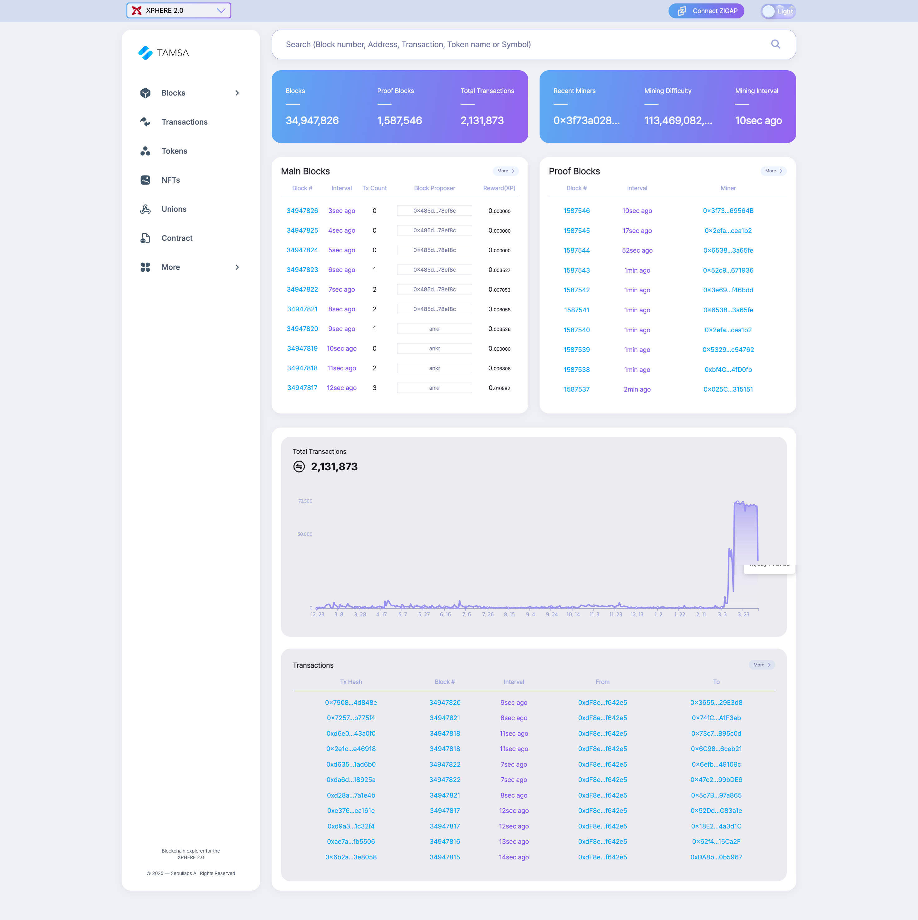 TAMSA Explorer 대시보드